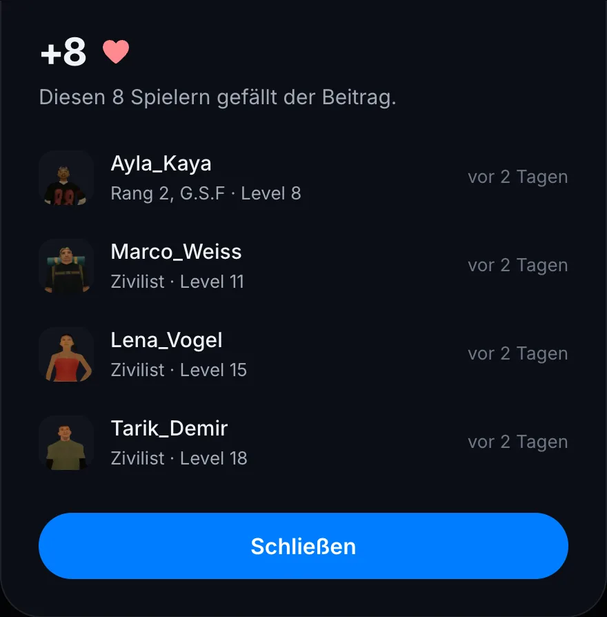 Wem der Beitrag gefällt