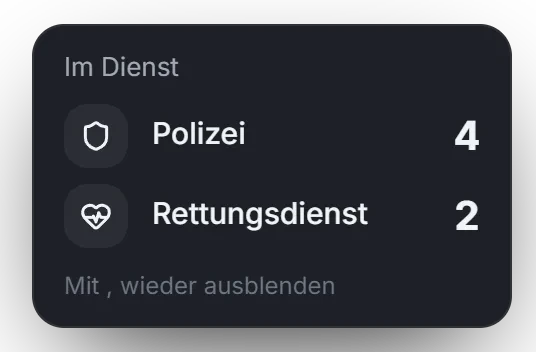 Polizei und Rettungsdienst im Dienst