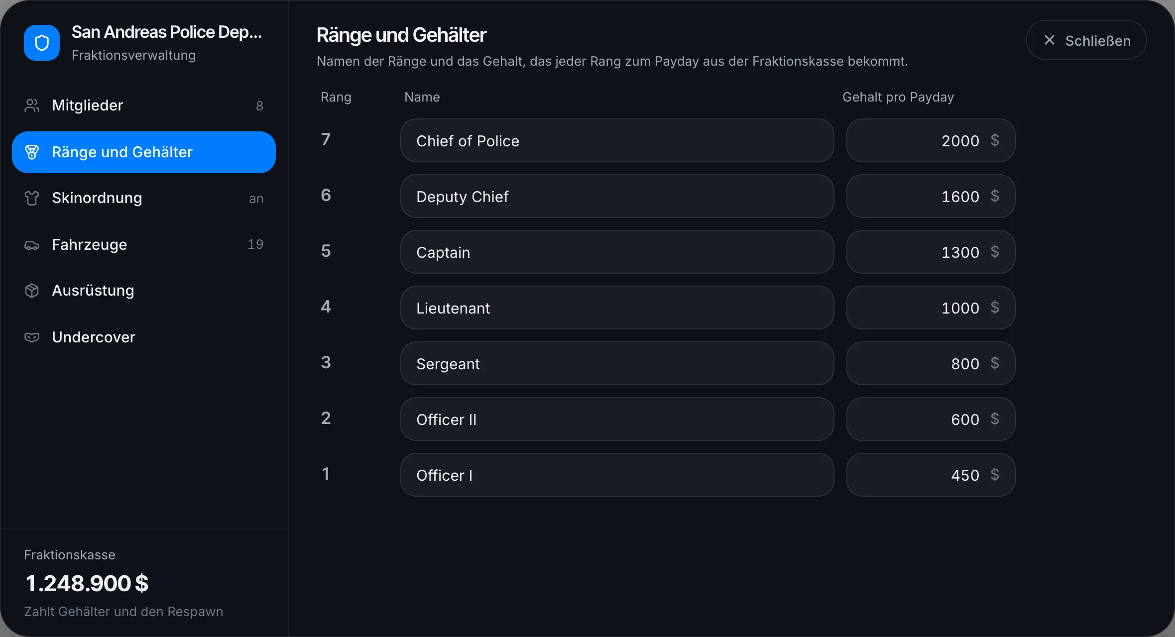 Ränge und Gehälter