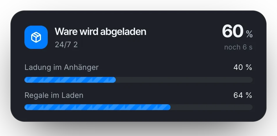 Ware wird am Laden abgeladen