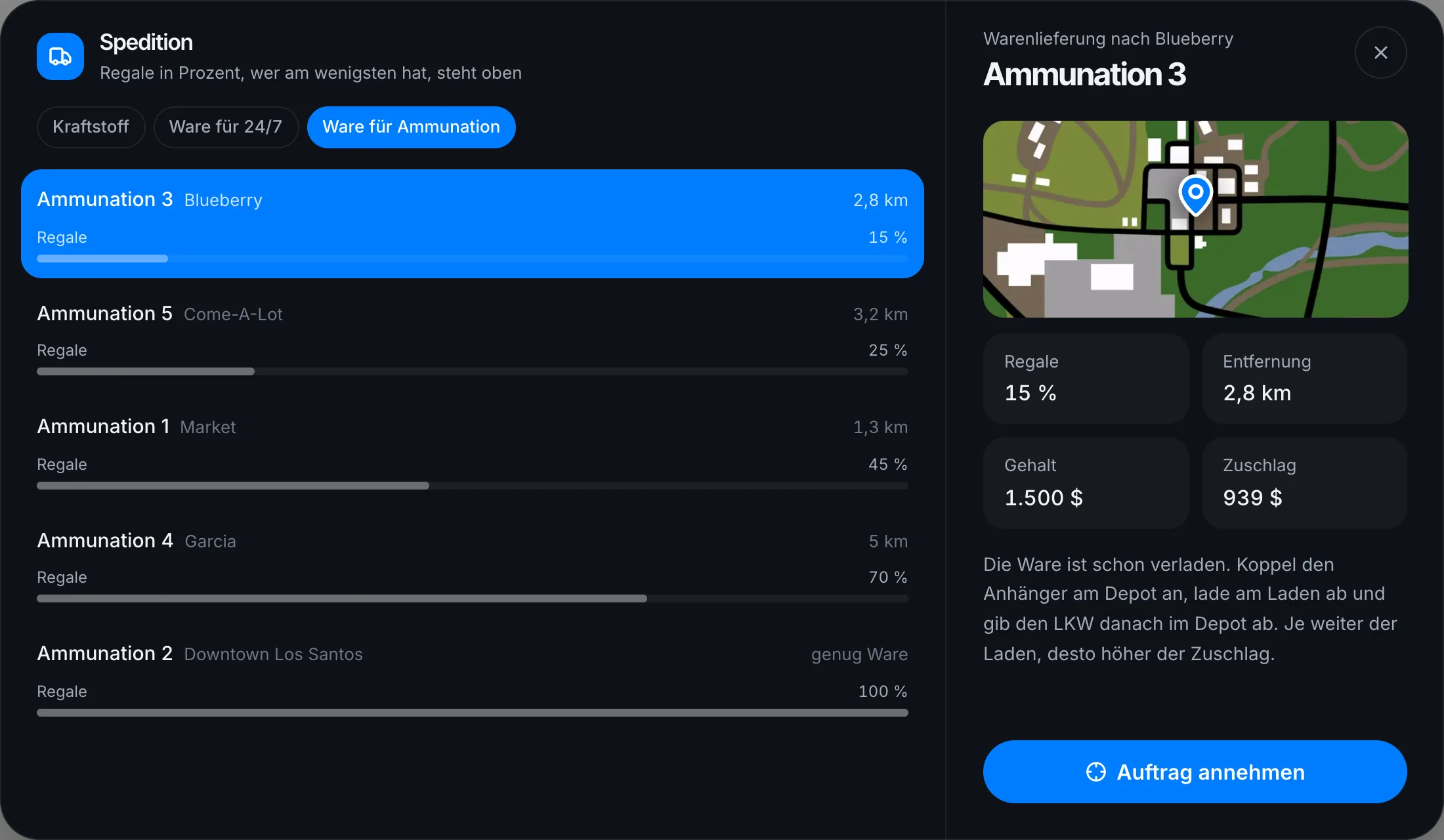 Ware für ein Ammunation