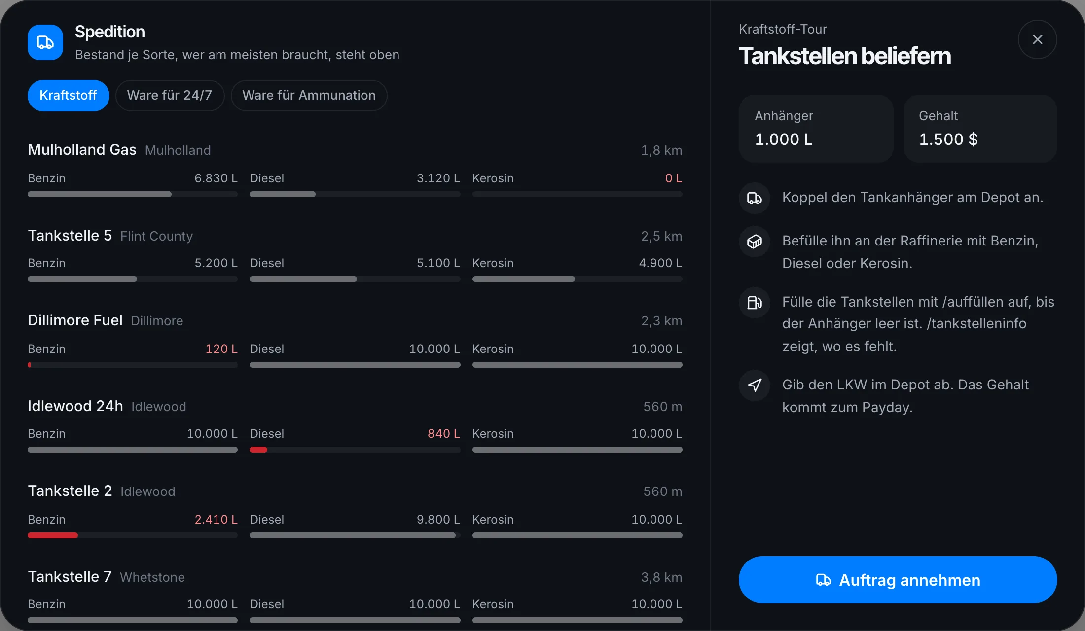 Spedition: Kraftstoff-Tour für die Tankstellen