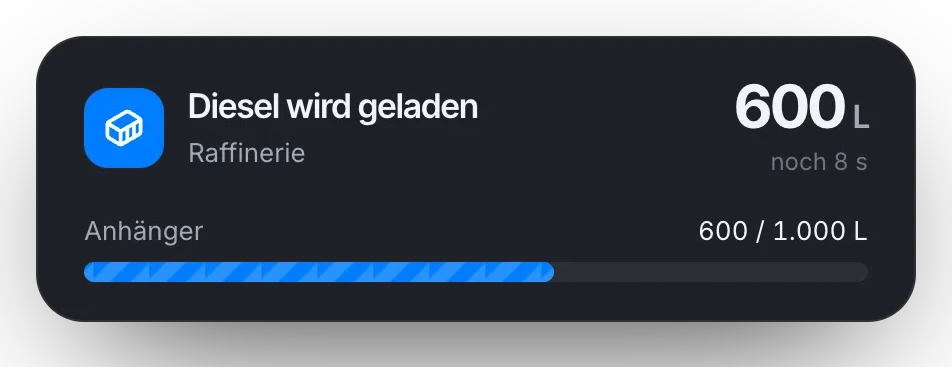 Anzeige beim Befüllen an der Raffinerie