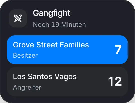 Derselbe Gangfight aus Sicht der Besitzer