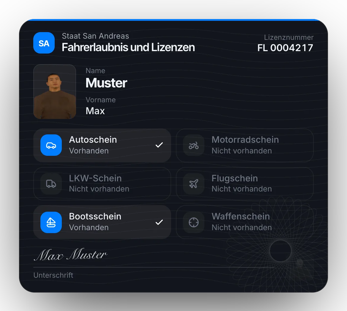 Gezeigte Lizenzen mit Auto- und Bootsschein