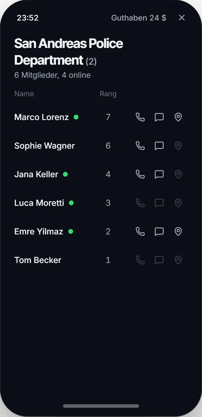 Die App Fraktion mit Rang, Online-Punkt, Anrufen, SMS und GPS