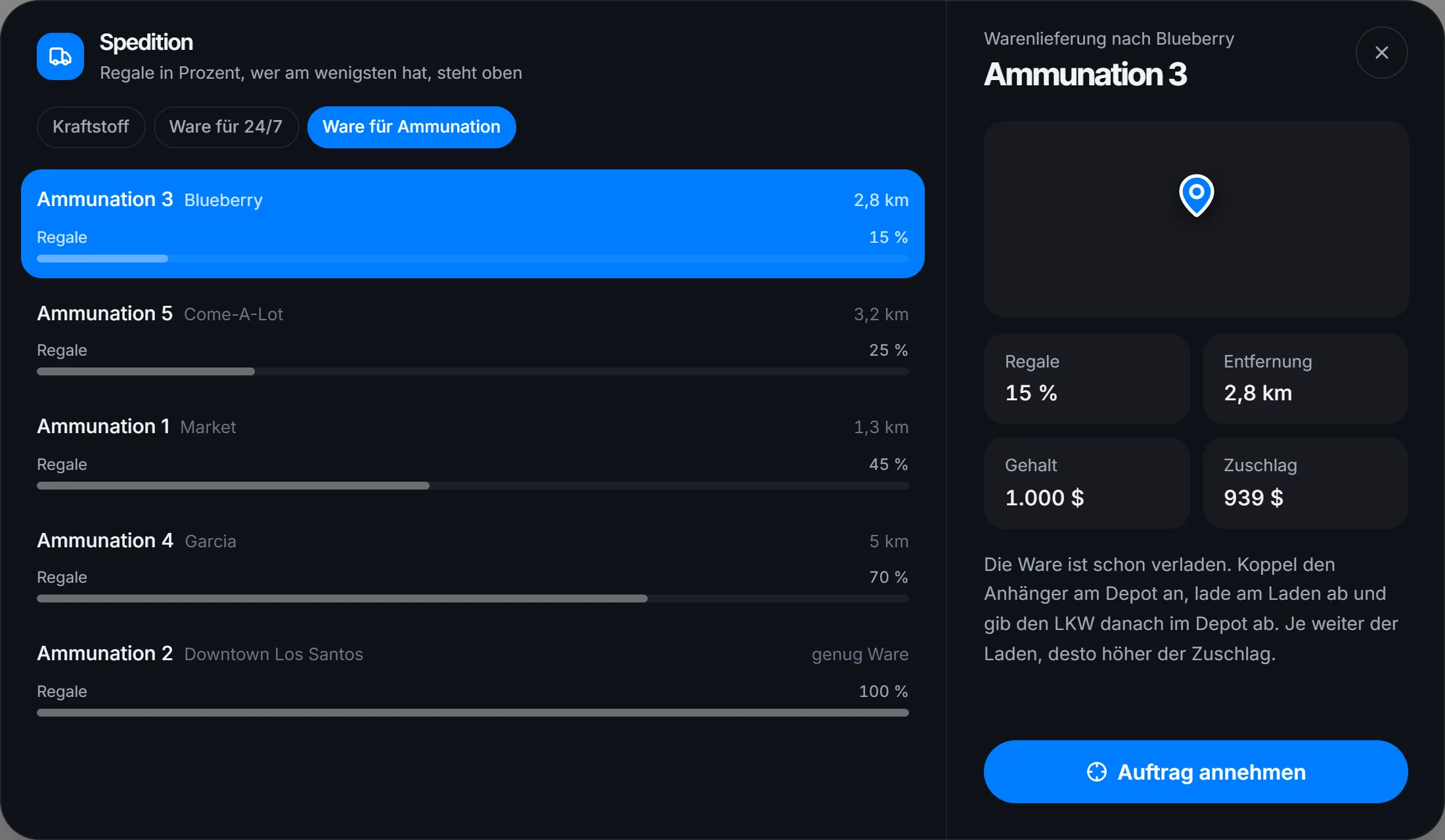 Ware für ein Ammunation