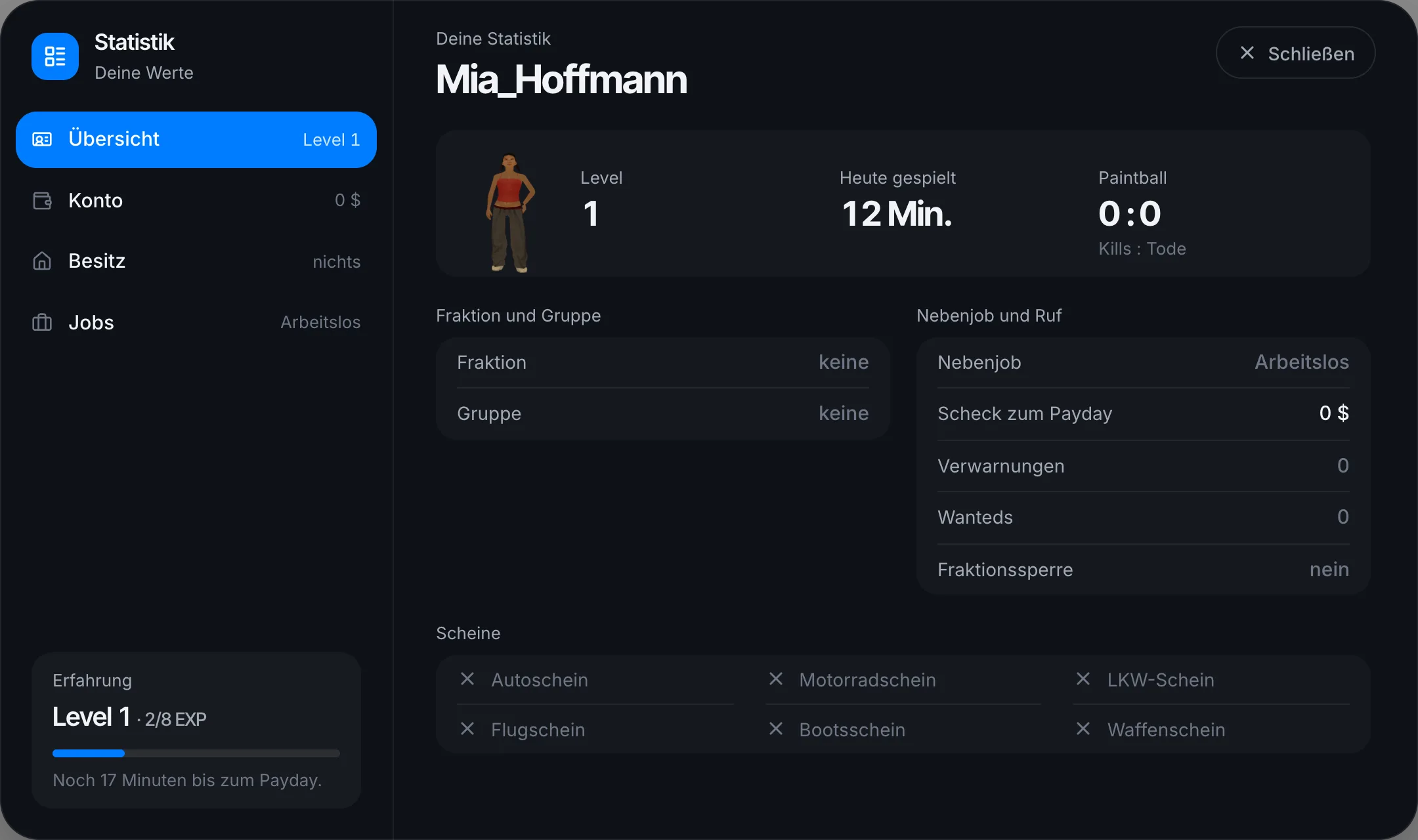 So sieht die Statistik eines neuen Spielers aus