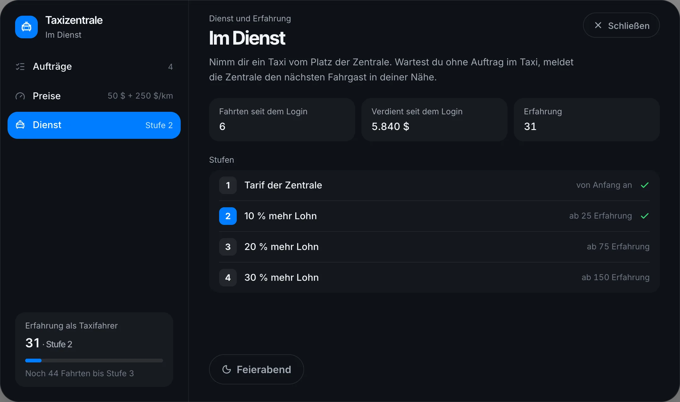 Dienst, Erfahrung und Stufen