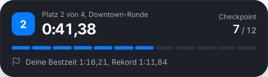 Während des Rennens: Platz, Zeit und Checkpoints