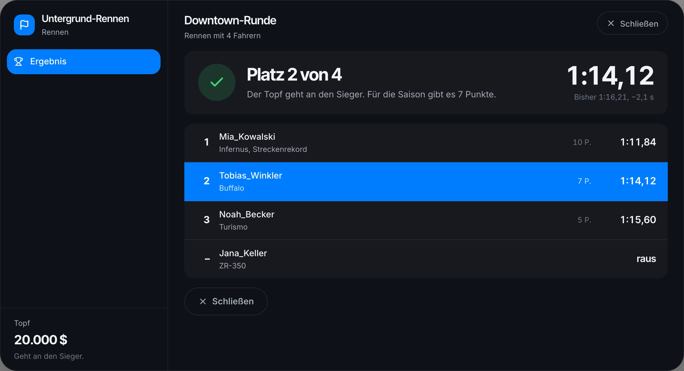 Ergebnis eines Rennens mit Punkten für die Saison