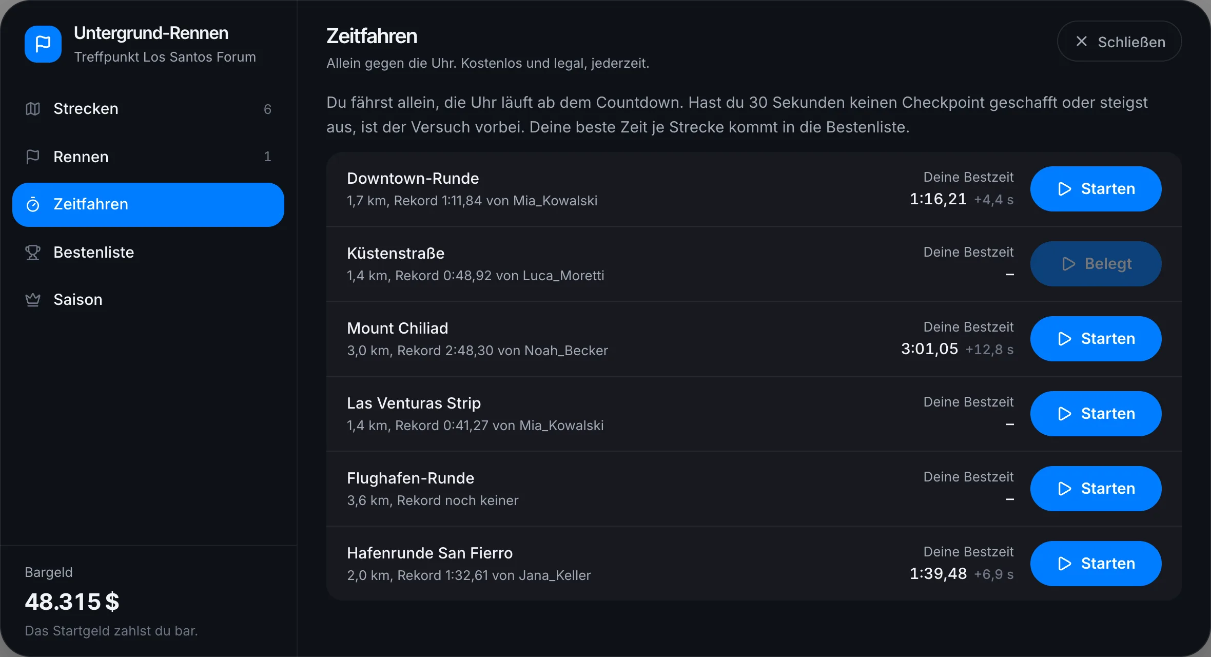 Zeitfahren allein gegen die Uhr